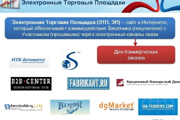 Кракен зеркало store